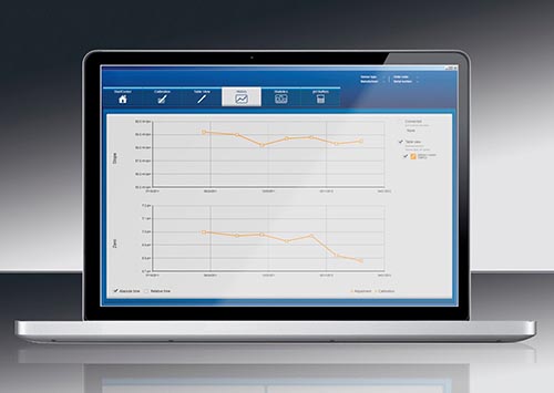 Kalibreren ultrasone flowmeters - kalibratierapportage | U-F-M b.v.