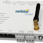  Netbiter - EasyConnect gateway for ultrasonic field equipment