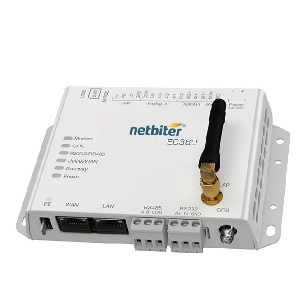 Netbiter - GPRS (GPRS and Spare Parts)